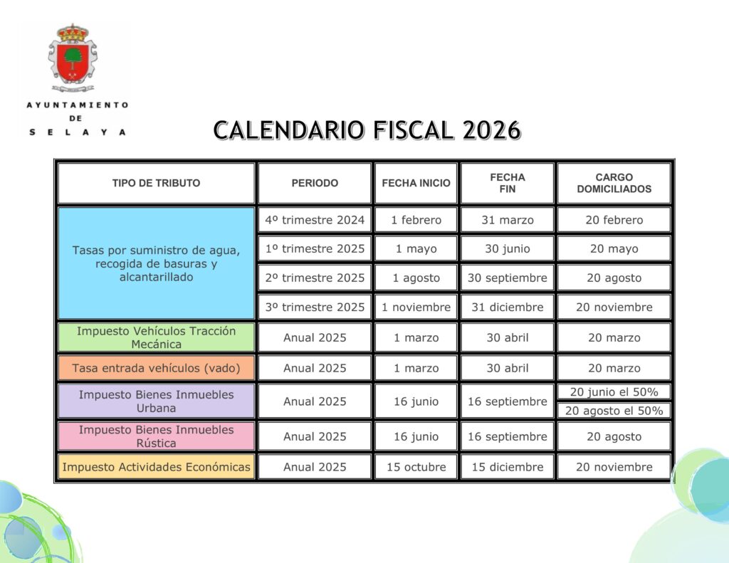 Calendario Fiscal 2026