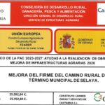 Publicidad Ayudas Orden MED/12/2023 para 2026